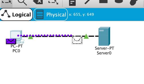 深入理解网络体系结构 基于Cisco Packet Tracer的Web服务器访问实验
