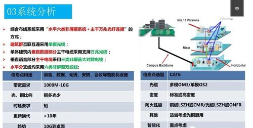 政务服务中心智能化系统设计方案与运行维护服务一体化实践
